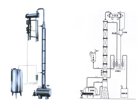 甲醇、酒精回收塔